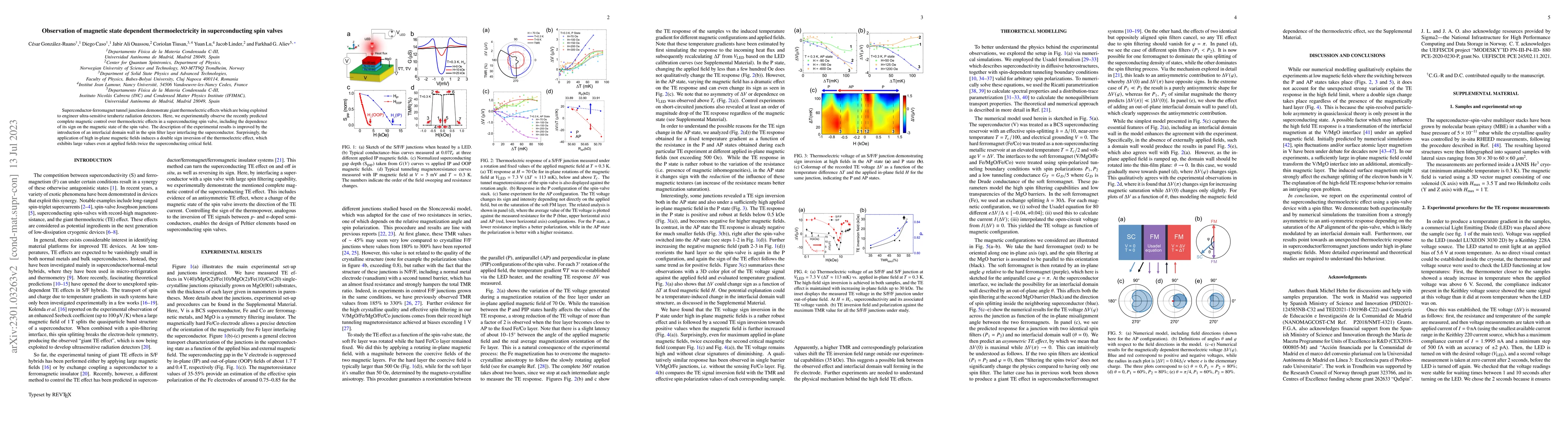 Thumbnail for Observation of magnetic state dependent thermoelectricity in
  superconducting spin valves