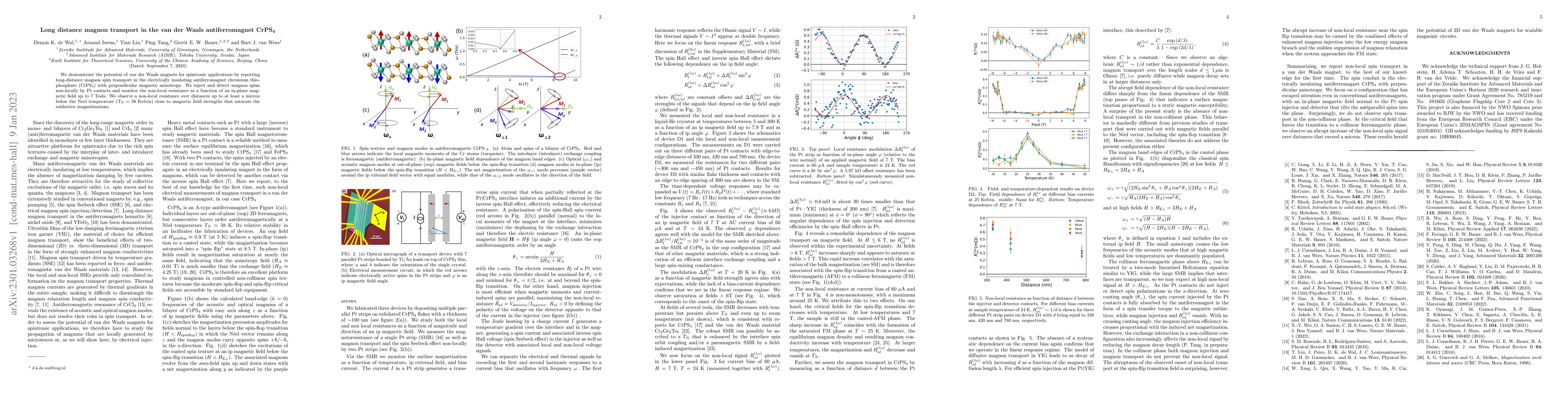 Thumbnail for Long distance magnon transport in the van der Waals antiferromagnet
  CrPS$_4$