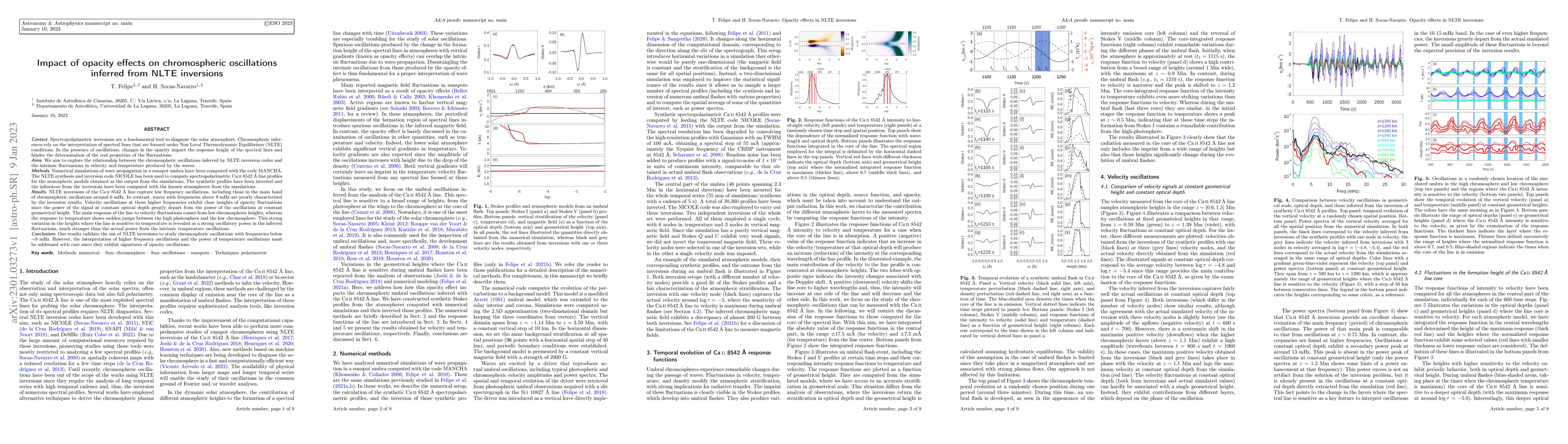 Thumbnail for Impact of opacity effects on chromospheric oscillations inferred from
  NLTE inversions