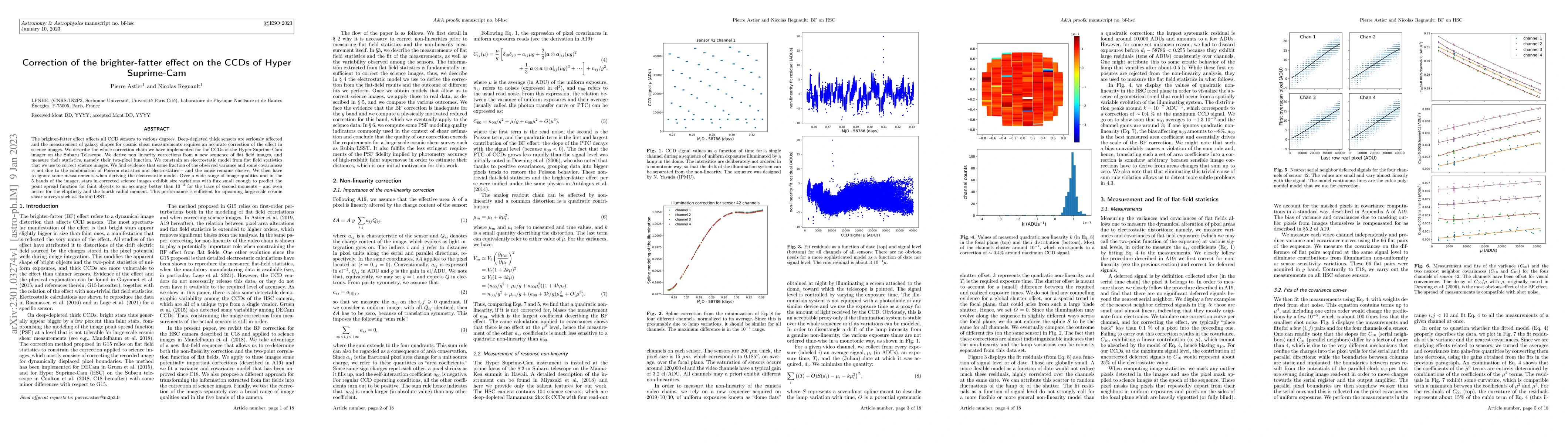 Thumbnail for Correction of the brighter-fatter effect on the CCDs of Hyper
  Suprime-Cam