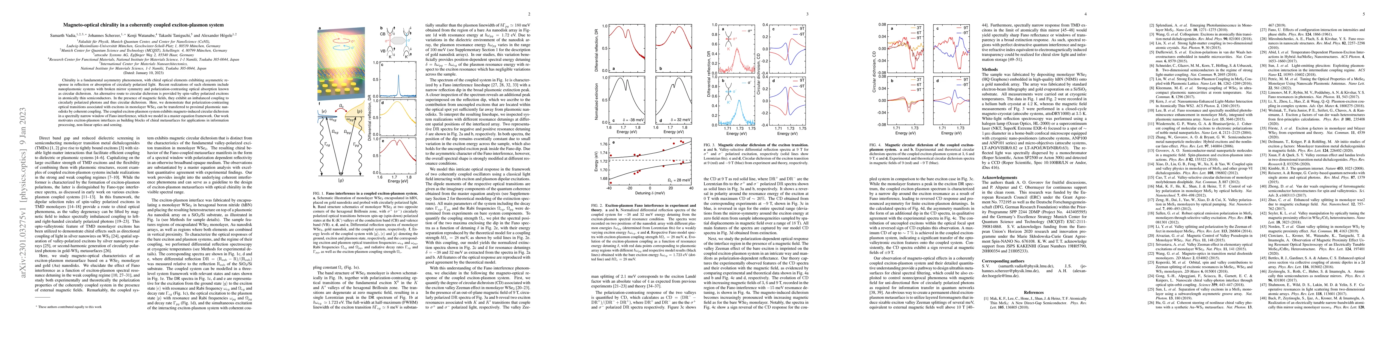 Thumbnail for Magneto-optical chirality in a coherently coupled exciton-plasmon system