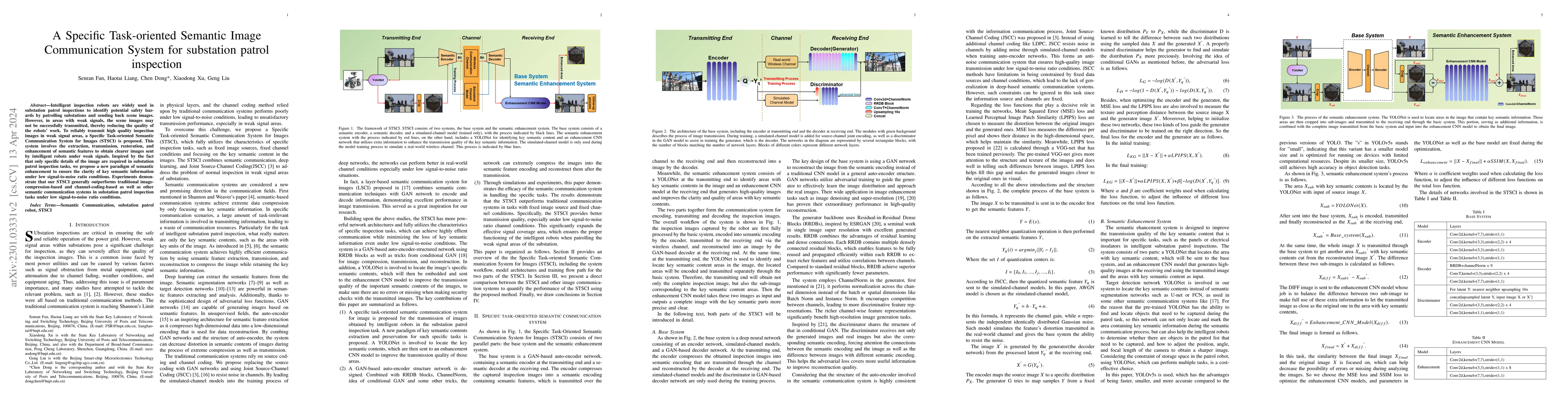 Thumbnail for A Specific Task-oriented Semantic Image Communication System for
  substation patrol inspection