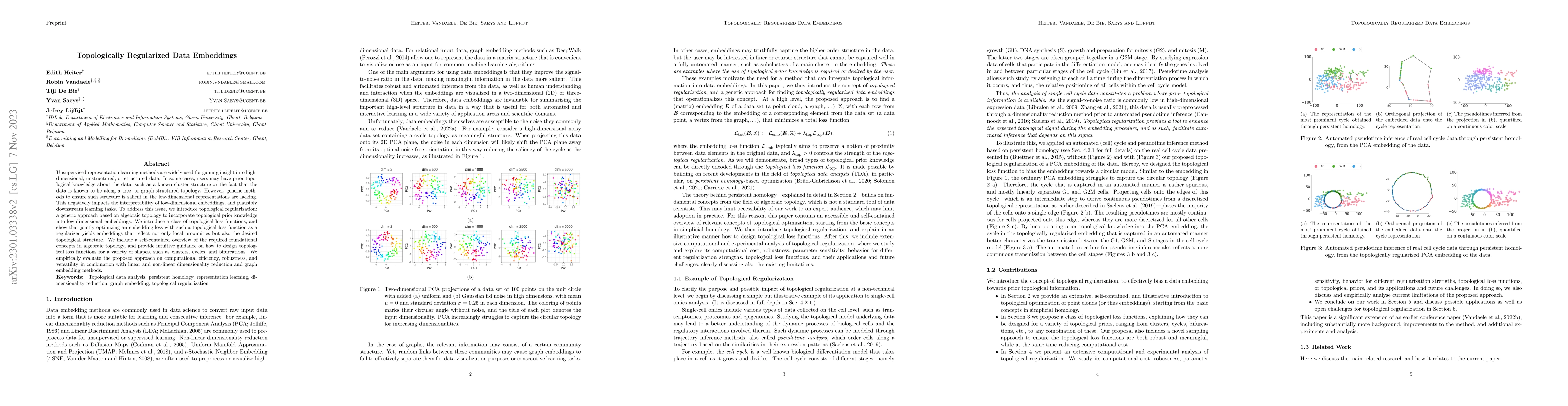 Thumbnail for Topologically Regularized Data Embeddings