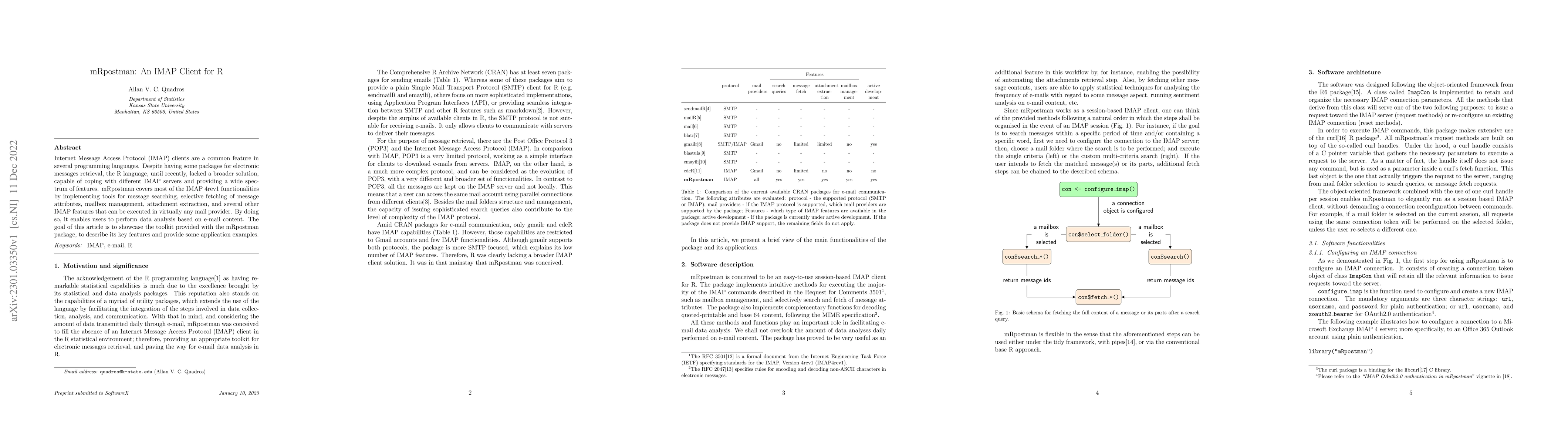Thumbnail for mRpostman: An IMAP Client for R