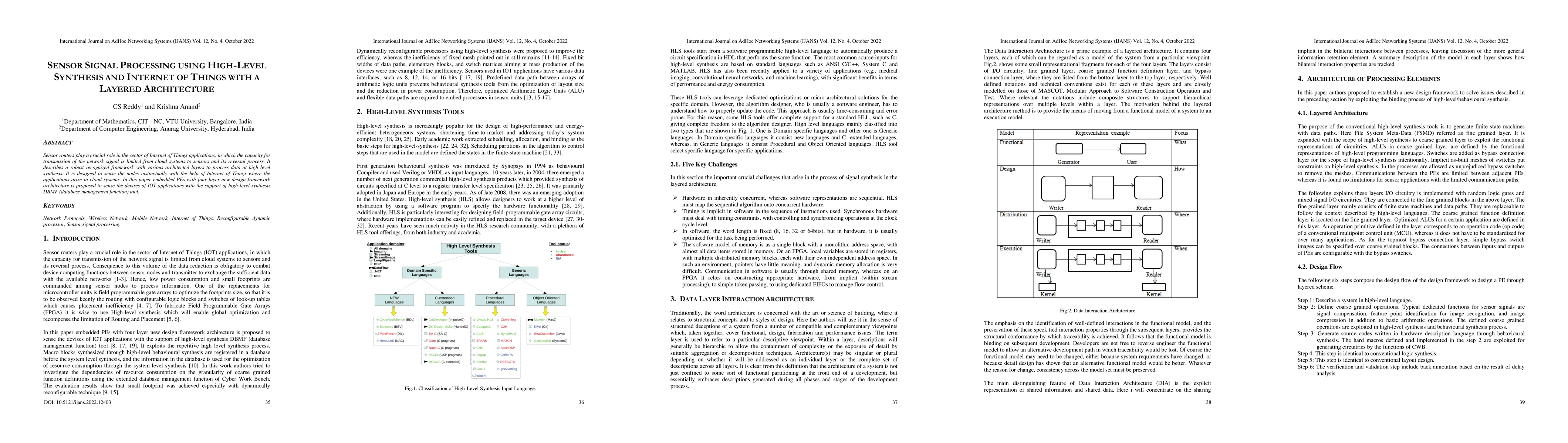 Thumbnail for Sensor Signal Processing using High-Level Synthesis and Internet of
  Things with a Layered Architecture