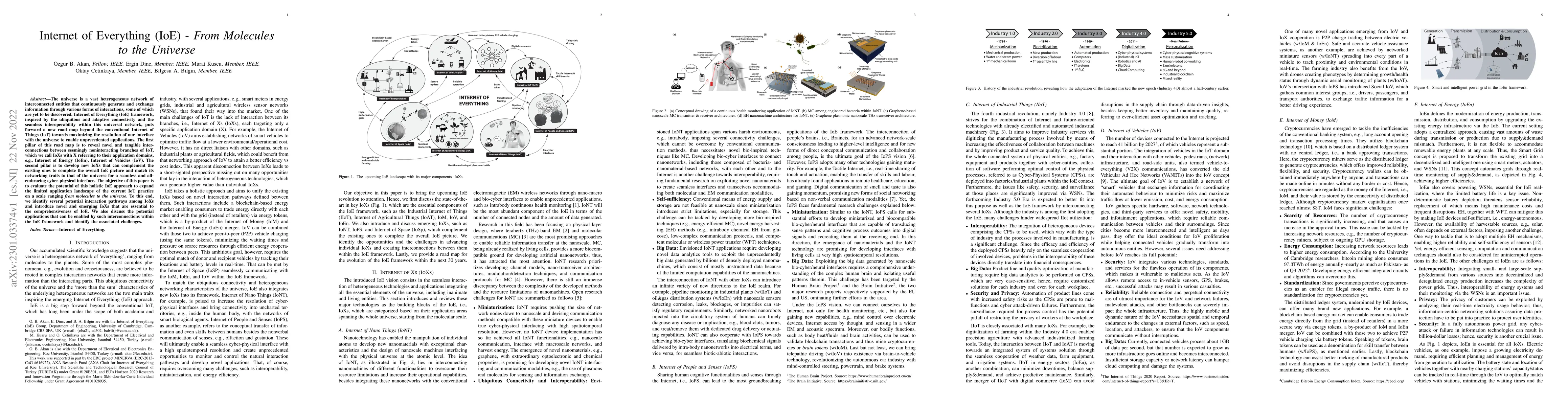 Thumbnail for Internet of Everything (IoE) -- From Molecules to the Universe