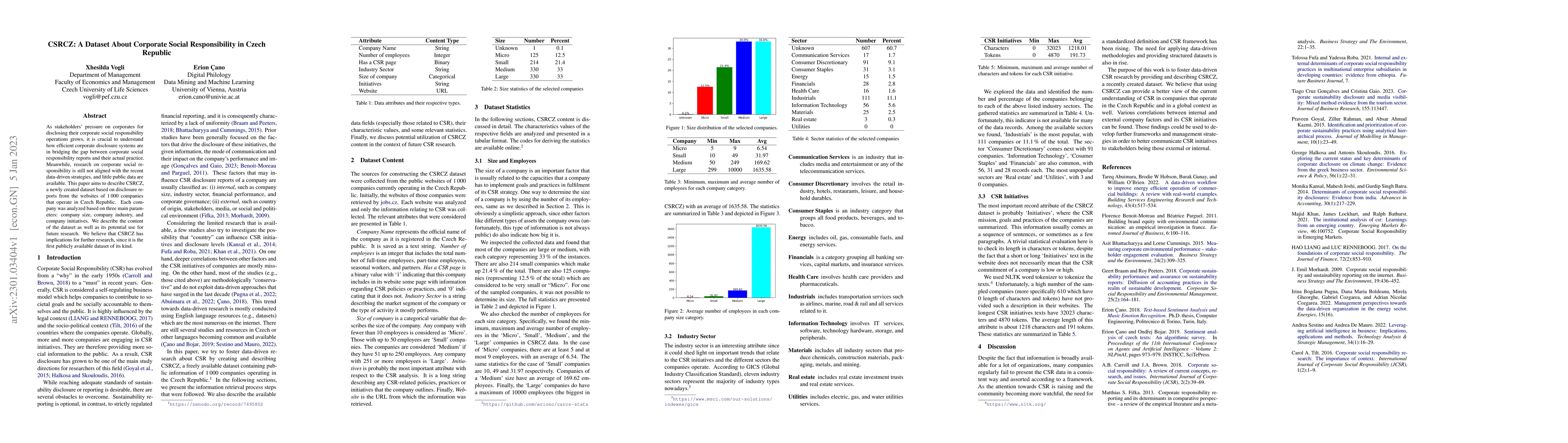 Thumbnail for CSRCZ: A Dataset About Corporate Social Responsibility in Czech Republic