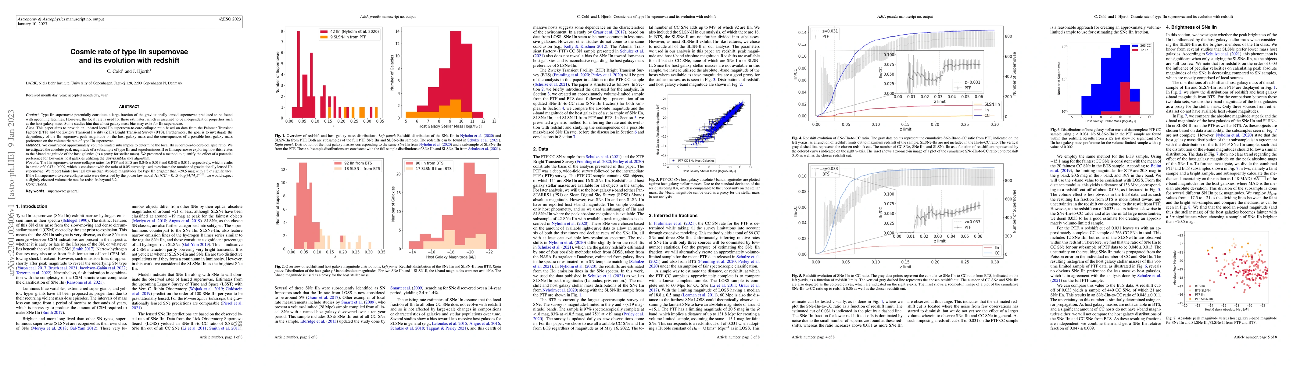 Thumbnail for Cosmic rate of type IIn supernovae and its evolution with redshift