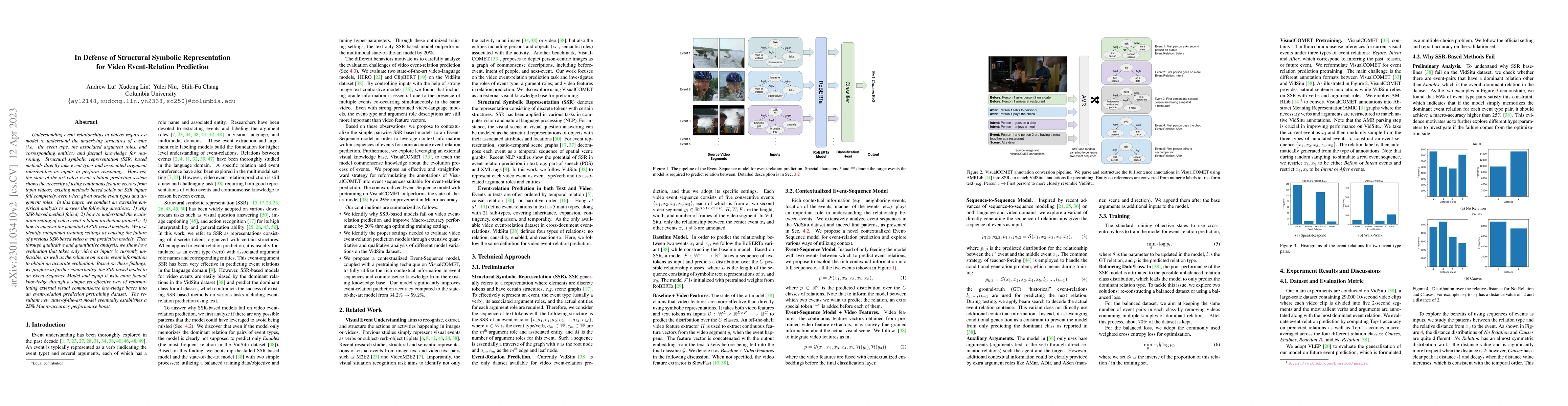 Thumbnail for In Defense of Structural Symbolic Representation for Video
  Event-Relation Prediction