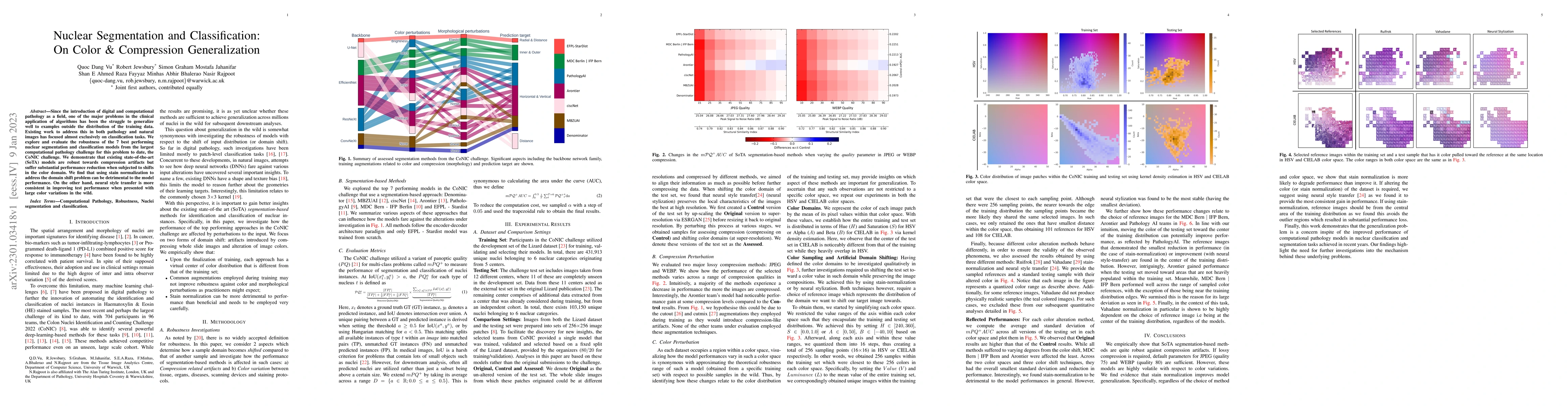 Thumbnail for Nuclear Segmentation and Classification: On Color & Compression
  Generalization