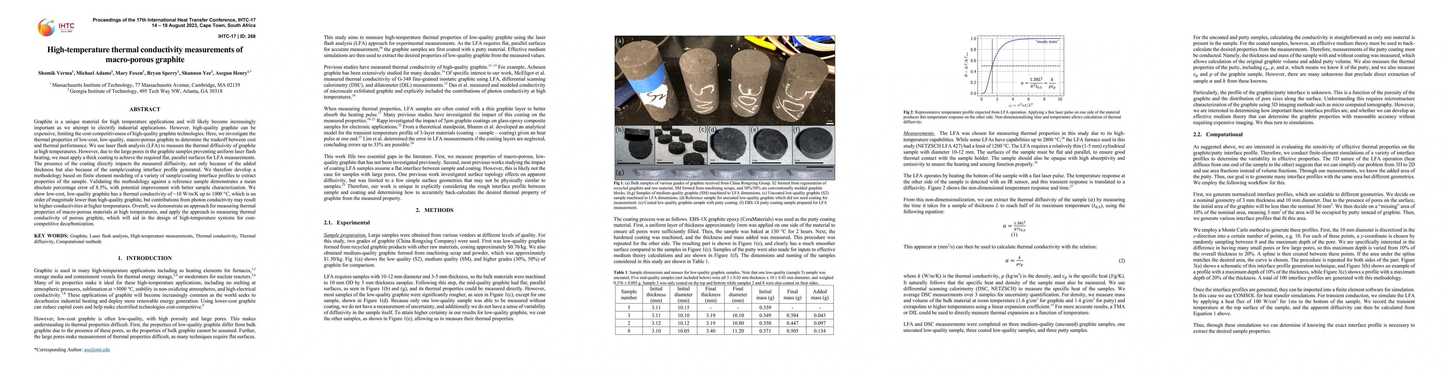 Thumbnail for High-temperature thermal conductivity measurements of macro-porous
  graphite