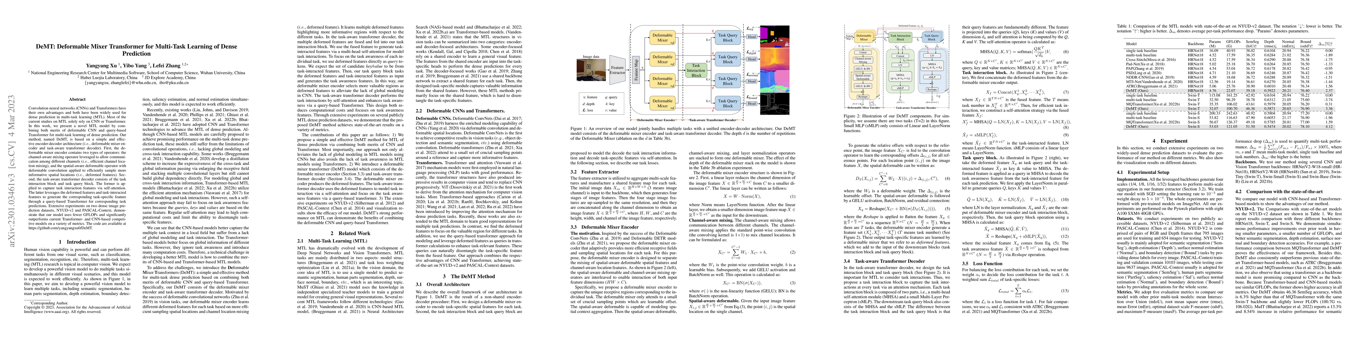 Thumbnail for DeMT: Deformable Mixer Transformer for Multi-Task Learning of Dense
  Prediction