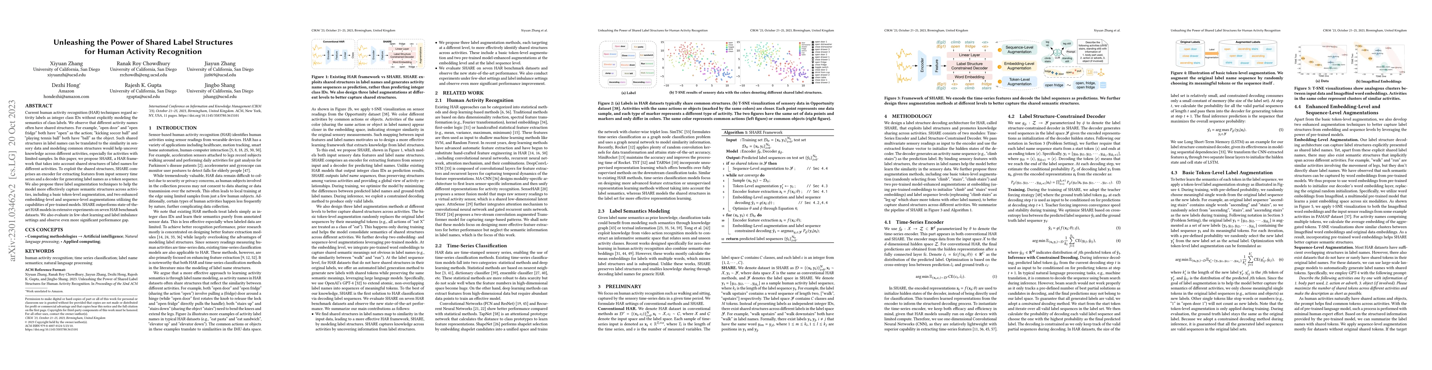 Thumbnail for Unleashing the Power of Shared Label Structures for Human Activity
  Recognition