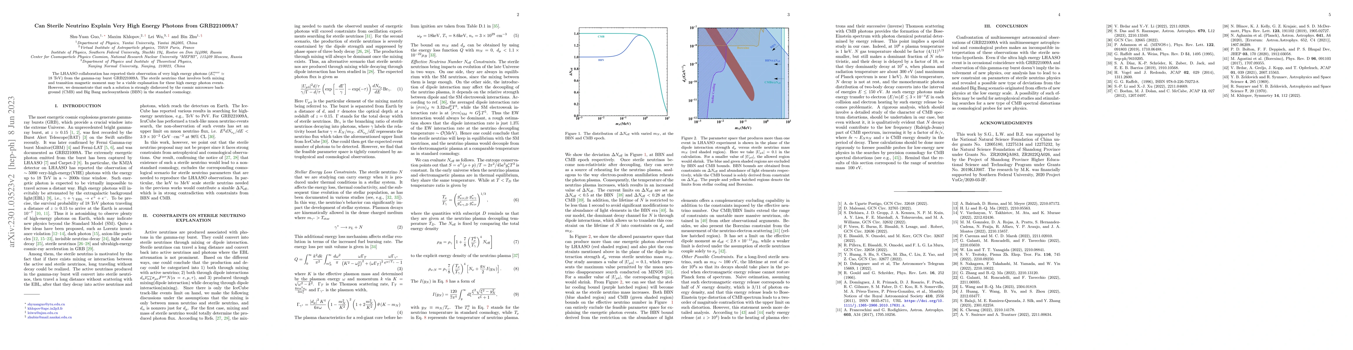 Thumbnail for Can Sterile Neutrino Explain Very High Energy Photons from GRB221009A?
