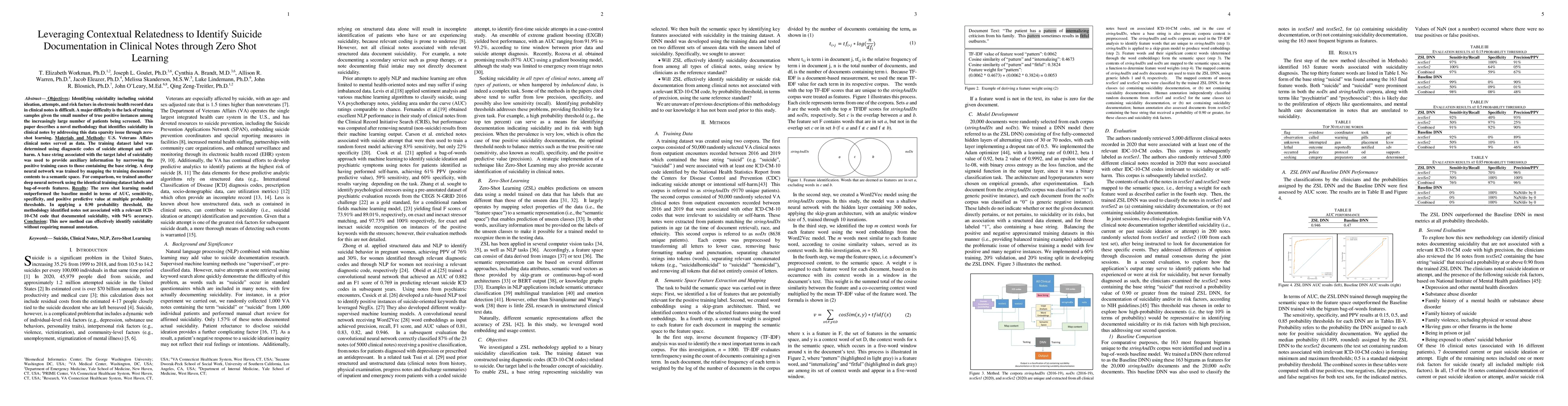 Thumbnail for Leveraging Contextual Relatedness to Identify Suicide Documentation in
  Clinical Notes through Zero Shot Learning