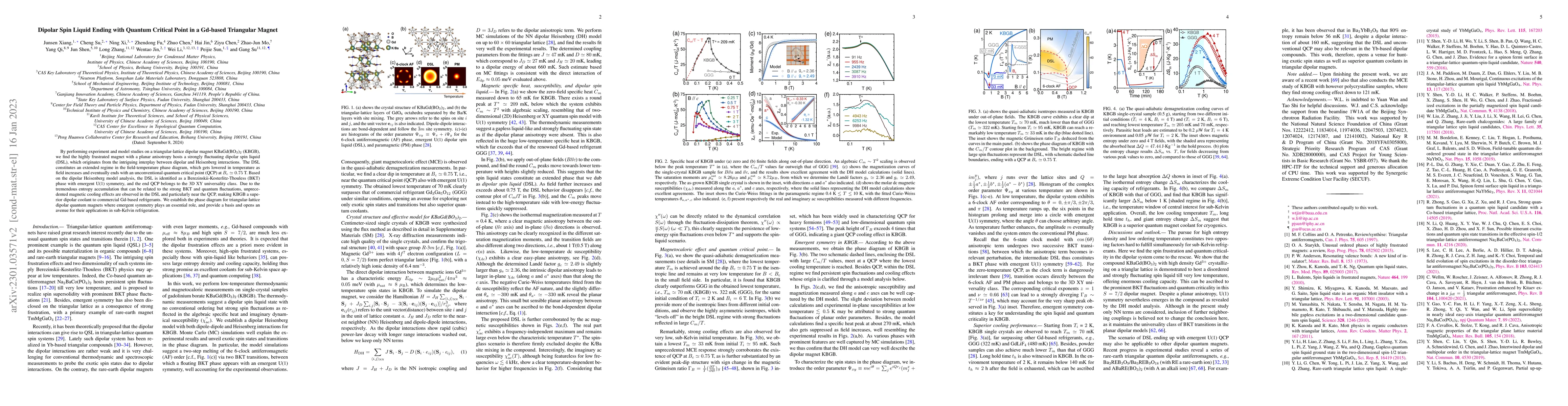 Thumbnail for Dipolar Spin Liquid Ending with Quantum Critical Point in a Gd-based
  Triangular Magnet