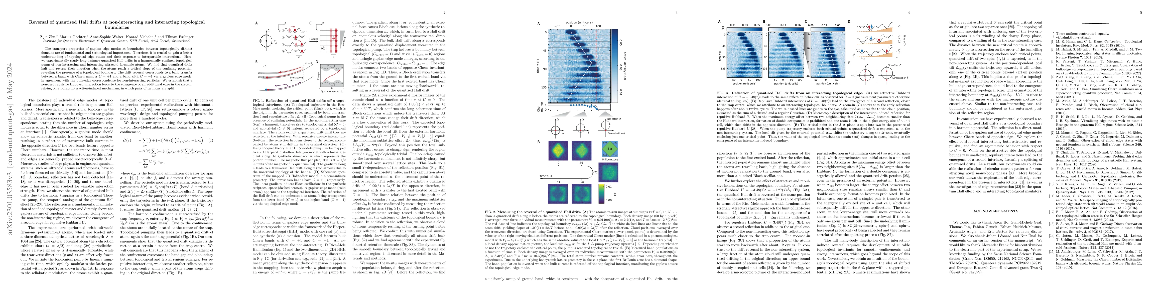Thumbnail for Reversal of quantised Hall drifts at non-interacting and interacting
  topological boundaries