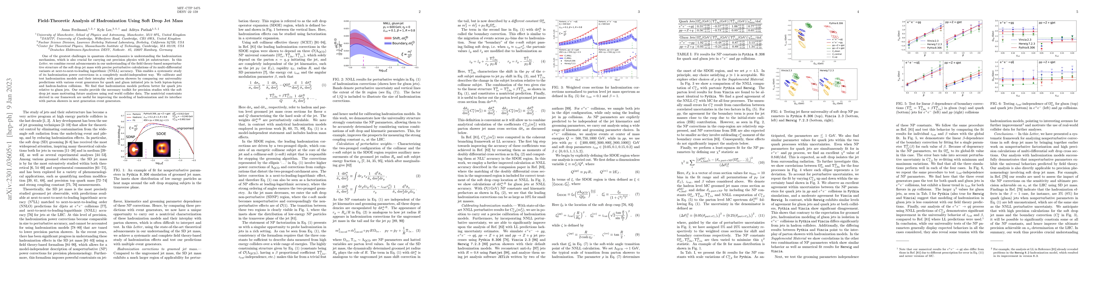 Thumbnail for Field-Theoretic Analysis of Hadronization Using Soft Drop Jet Mass