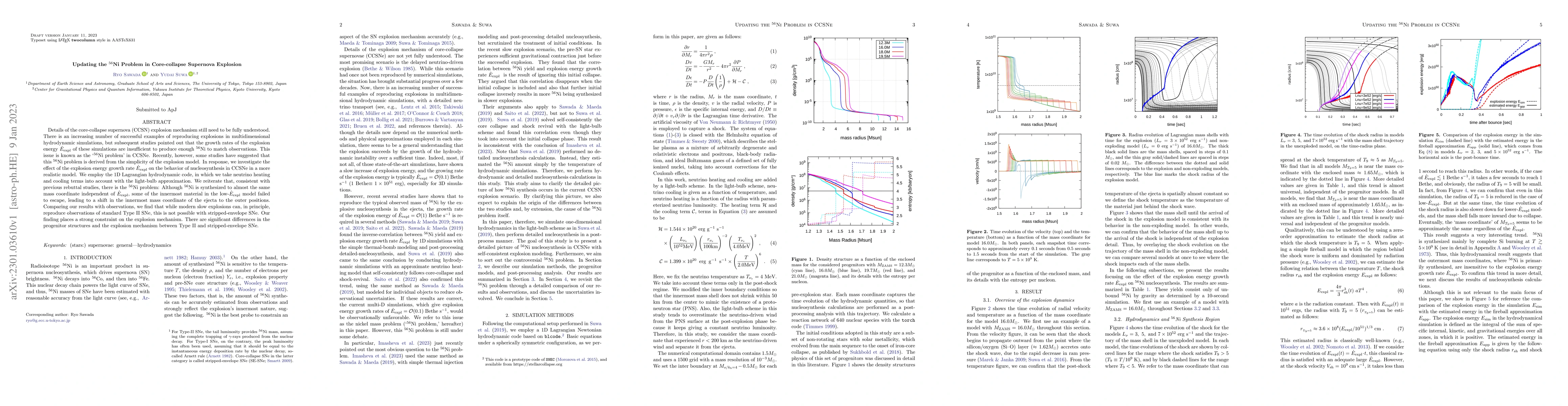 Thumbnail for Updating the $^{56}$Ni Problem in Core-collapse Supernova Explosion