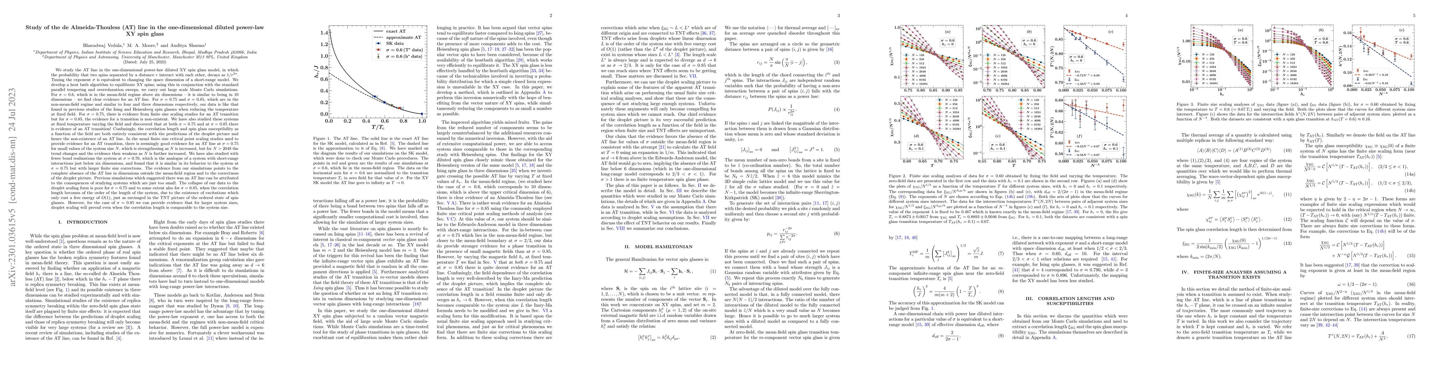 Thumbnail for Study of the de Almeida-Thouless (AT) line in the one-dimensional
  diluted power-law XY spin glass