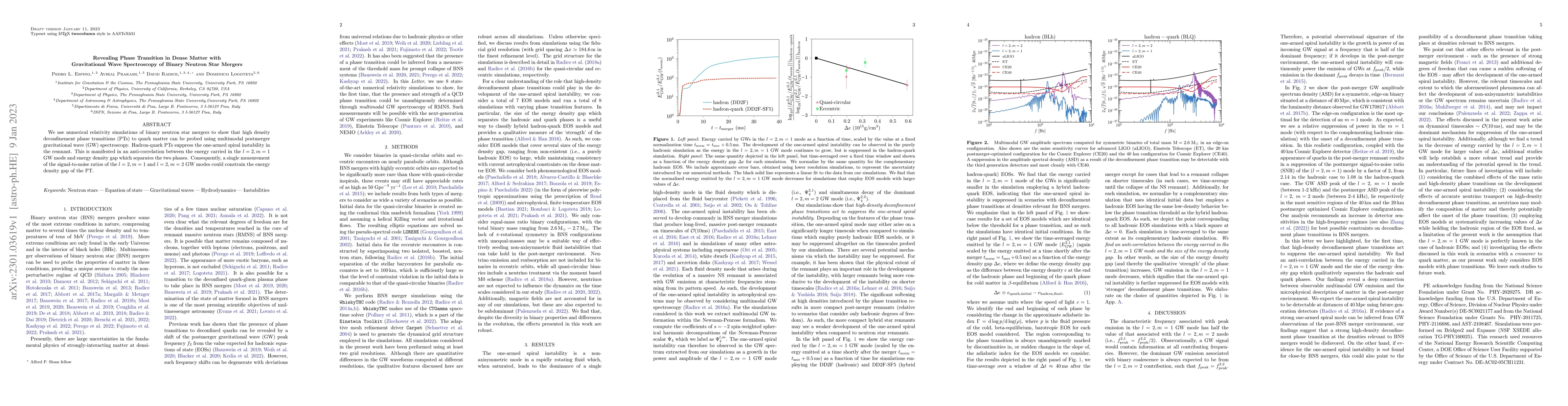 Thumbnail for Revealing Phase Transition in Dense Matter with Gravitational Wave
  Spectroscopy of Binary Neutron Star Mergers