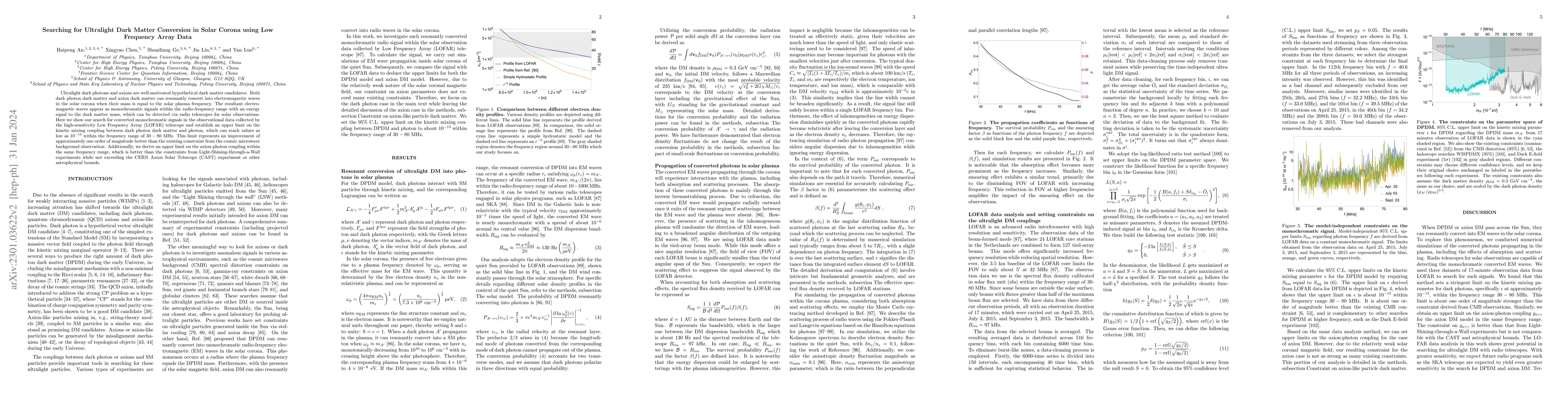 Thumbnail for Searching for Ultralight Dark Matter Conversion in Solar Corona using
  Low Frequency Array Data
