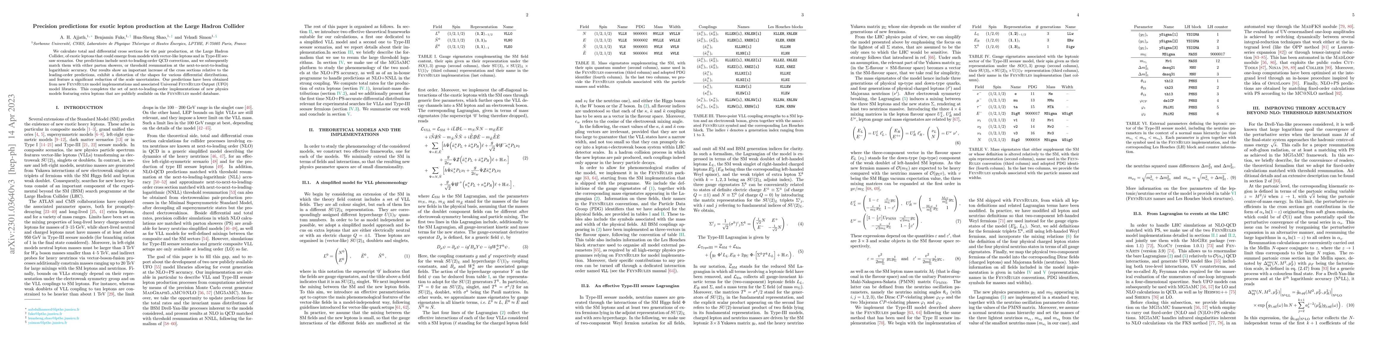 Thumbnail for Precision predictions for exotic lepton production at the Large Hadron
  Collider