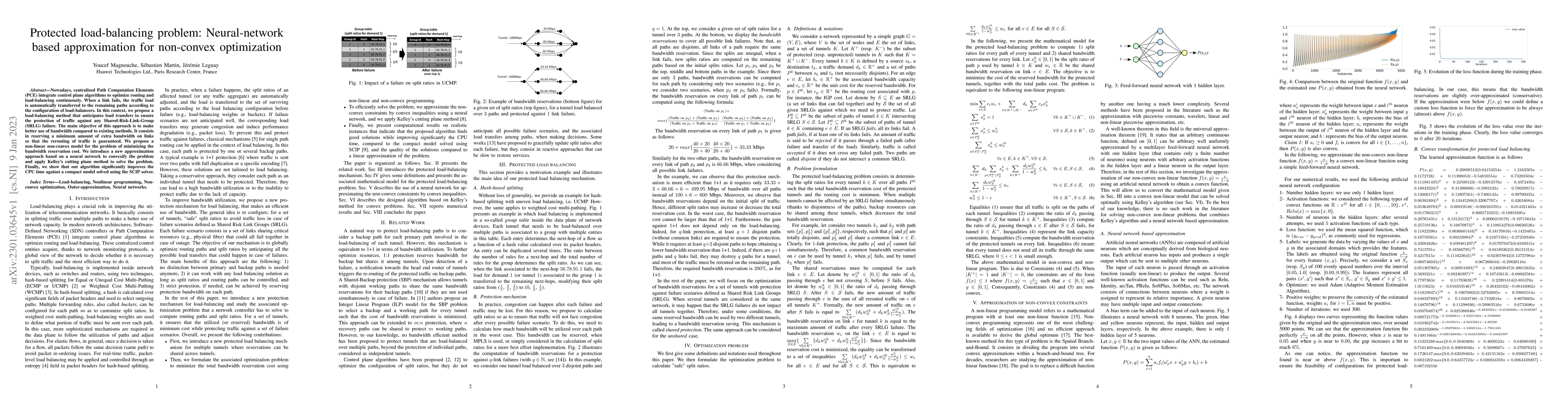Thumbnail for Protected load balancing problem: Neural-network based approximation for
  non-convex optimization