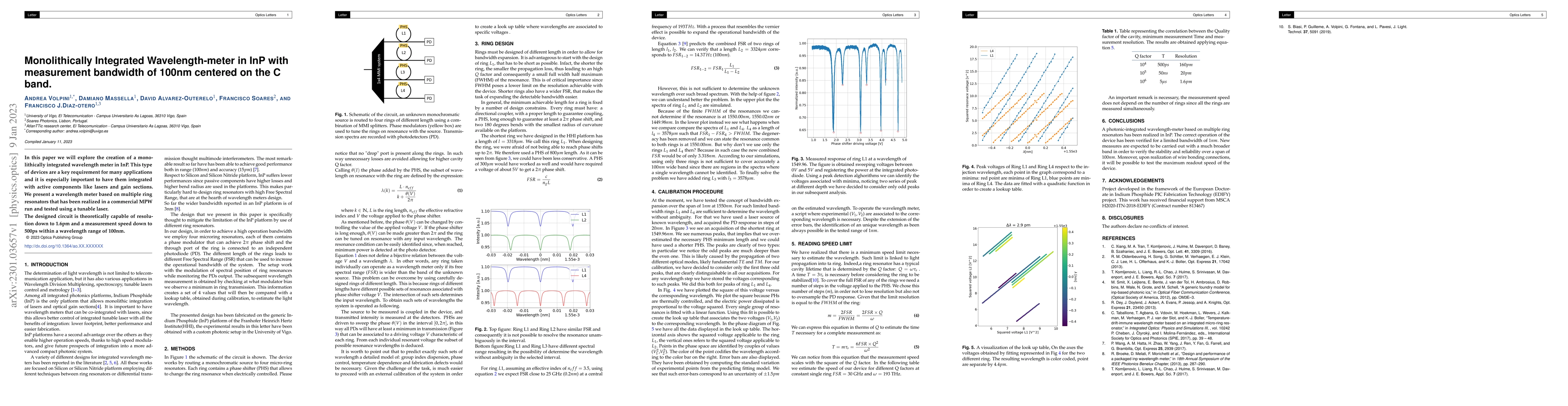 Thumbnail for Monolithically Integrated Wavelength-meter in InP with measurement
  bandwidth of 100nm centered on the C band