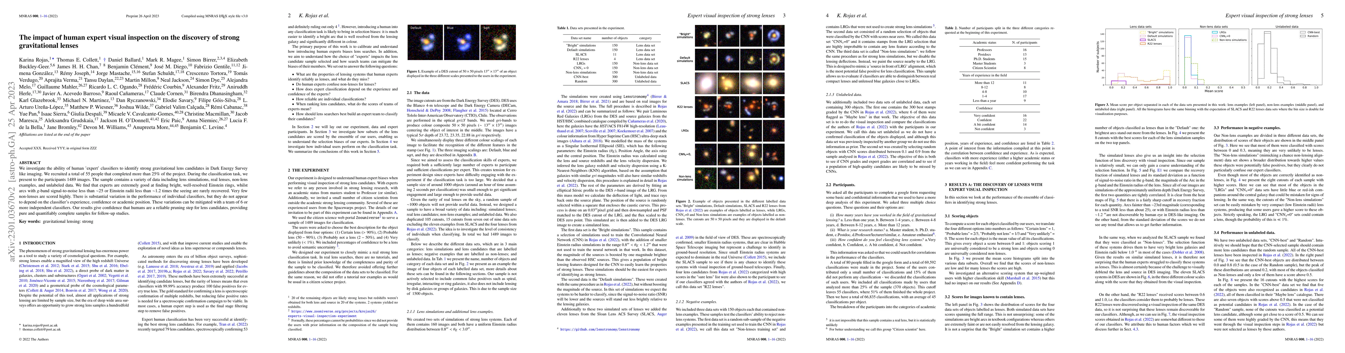 Thumbnail for The impact of human expert visual inspection on the discovery of strong
  gravitational lenses