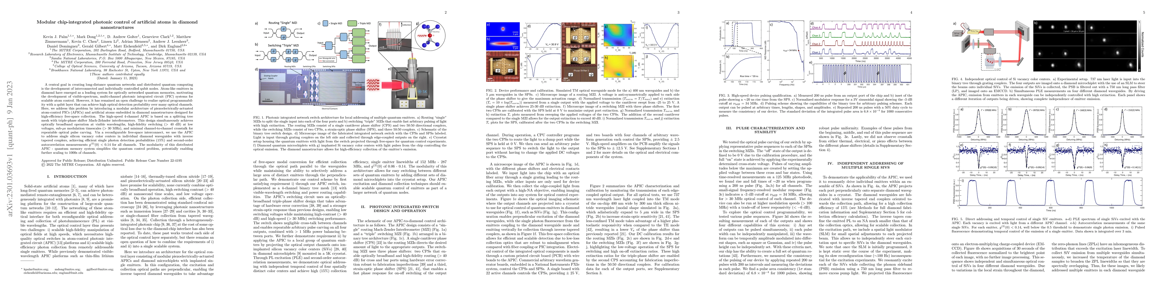 Thumbnail for Modular chip-integrated photonic control of artificial atoms in diamond
  nanostructures