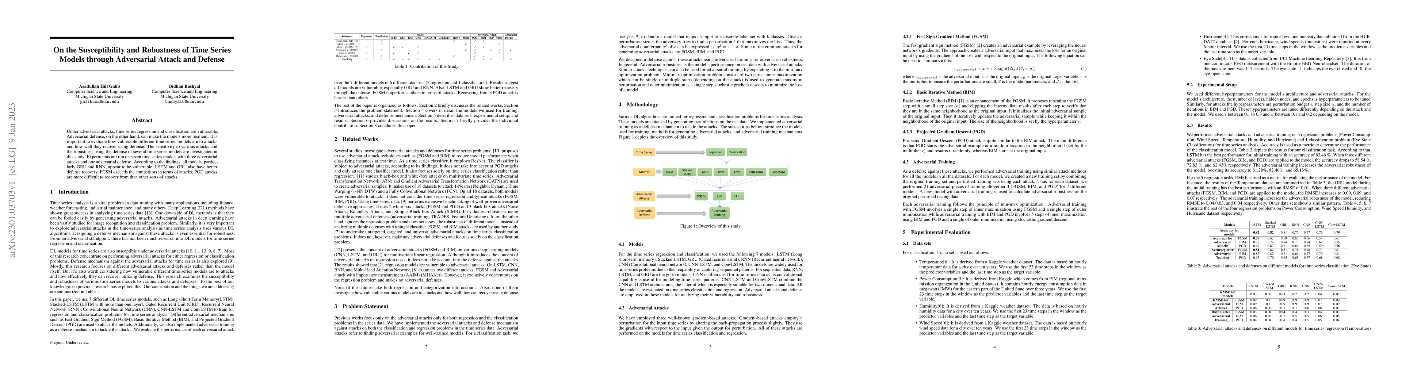 Thumbnail for On the Susceptibility and Robustness of Time Series Models through
  Adversarial Attack and Defense
