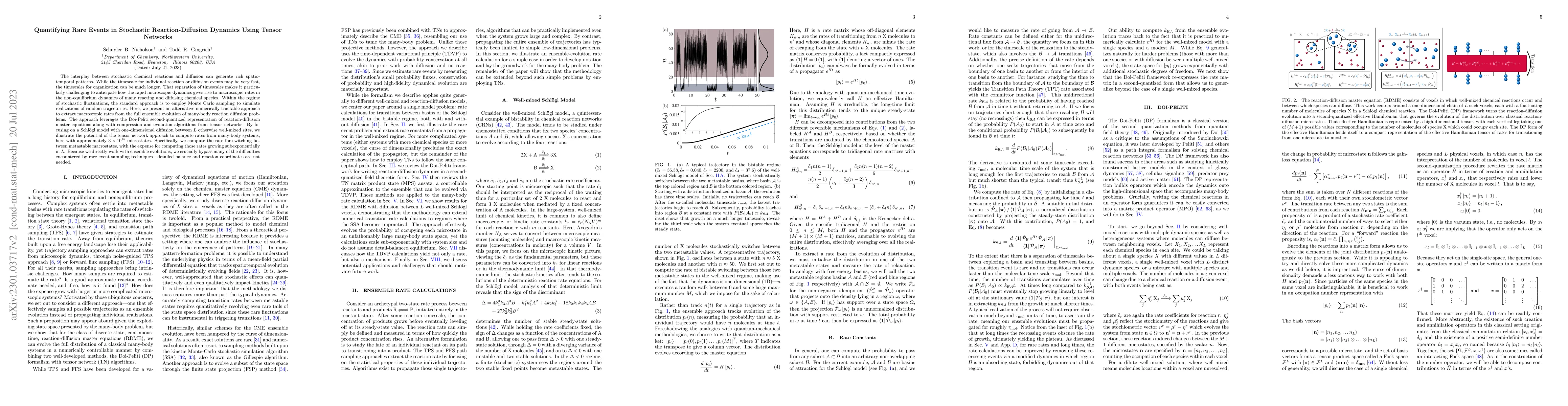 Thumbnail for Quantifying Rare Events in Stochastic Reaction-Diffusion Dynamics Using
  Tensor Networks