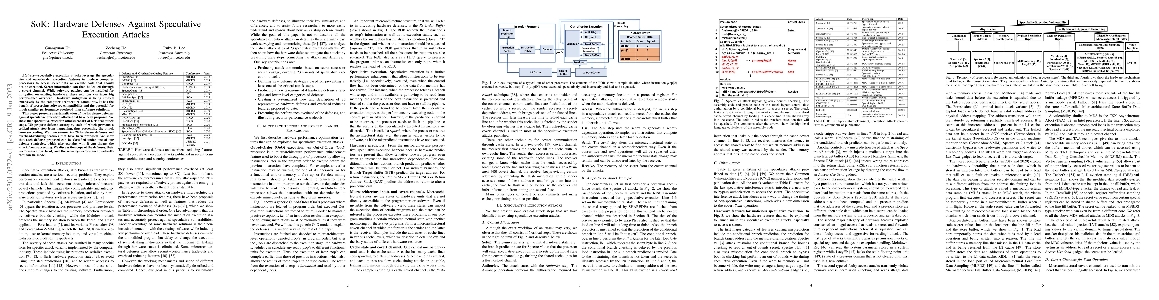 Thumbnail for SoK: Hardware Defenses Against Speculative Execution Attacks