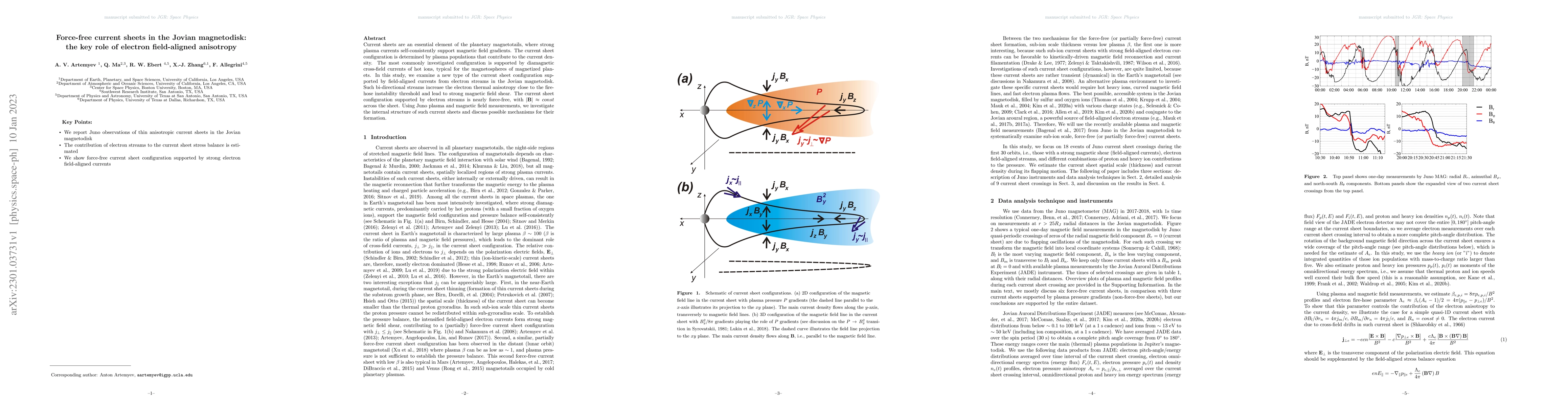 Thumbnail for Force-free current sheets in the Jovian magnetodisk: the key role of
  electron field-aligned anisotropy
