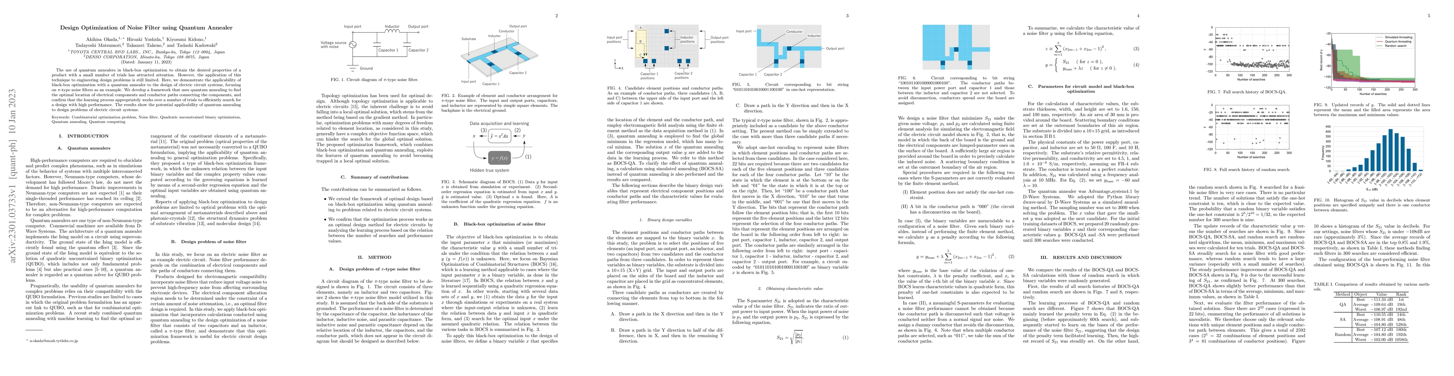 Thumbnail for Design Optimization of Noise Filter using Quantum Annealer