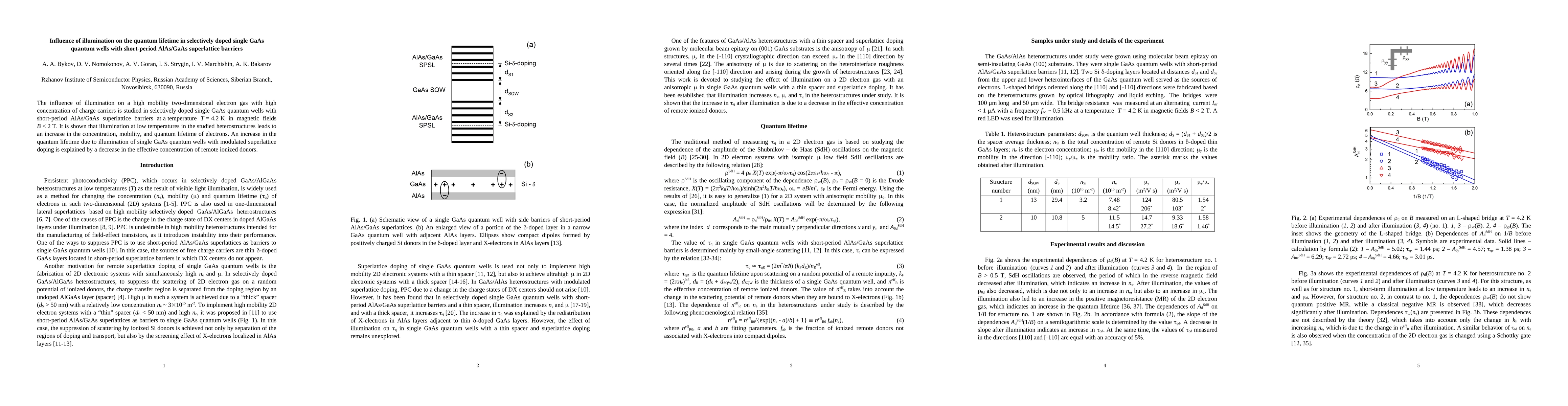 Thumbnail for Influence of illumination on the quantum lifetime in selectively doped
  single GaAs quantum wells with short-period AlAs/GaAs superlattice barriers