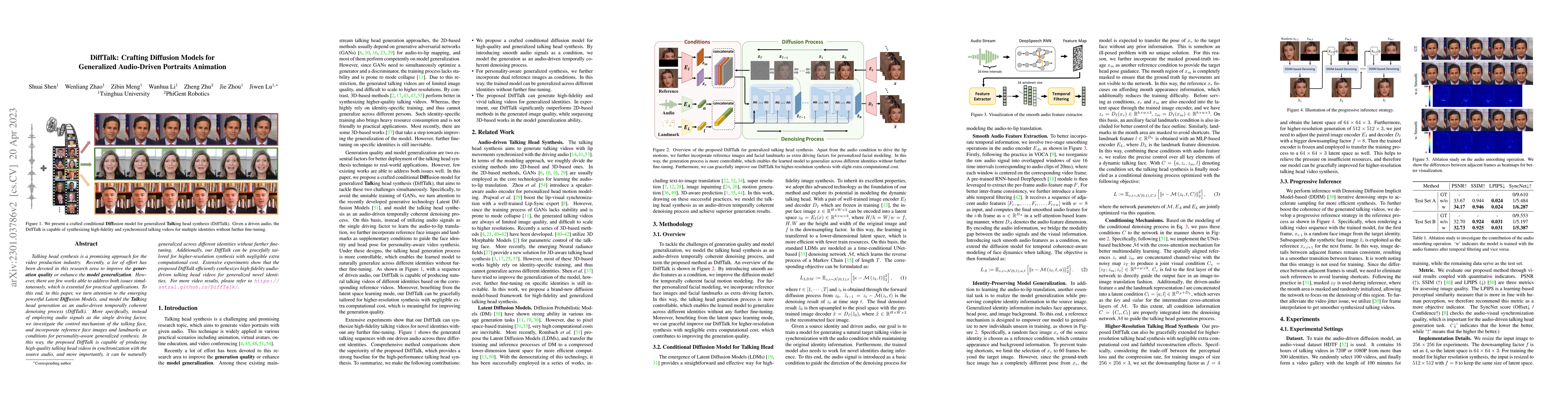Thumbnail for DiffTalk: Crafting Diffusion Models for Generalized Audio-Driven
  Portraits Animation