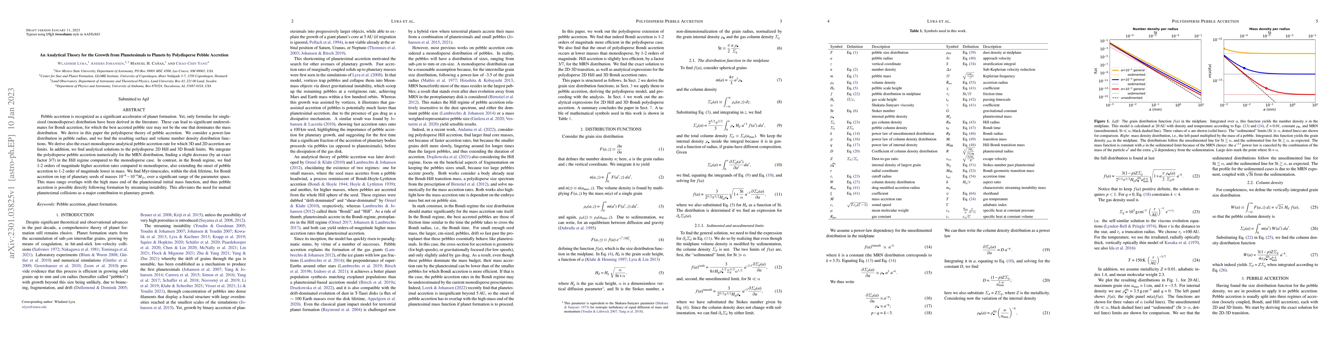 Thumbnail for An Analytical Theory for the Growth from Planetesimals to Planets by
  Polydisperse Pebble Accretion