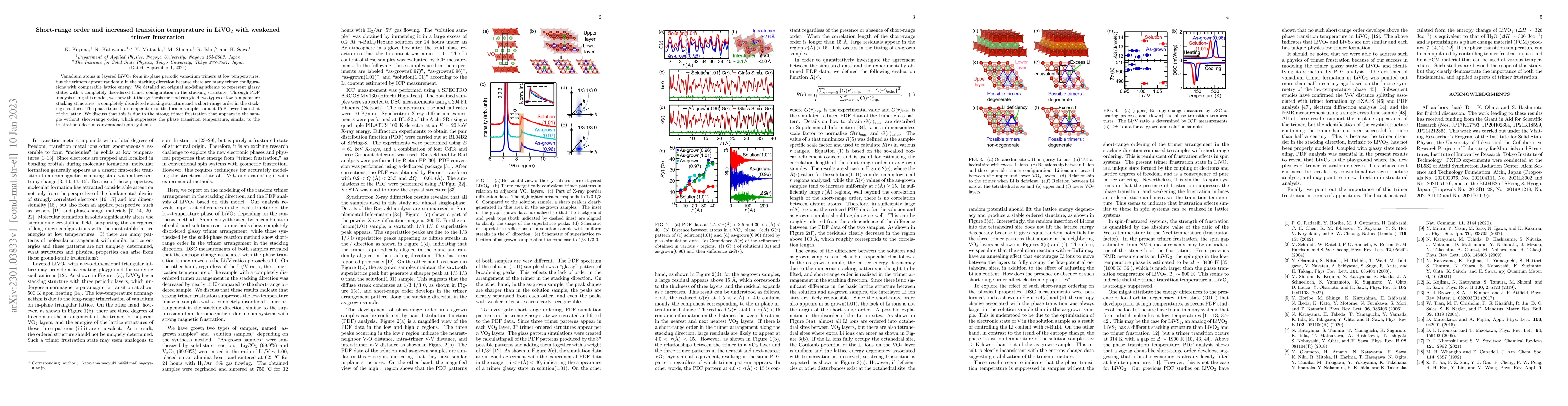 Thumbnail for Short-range order and increased transition temperature in LiVO2 with
  weakened trimer frustration