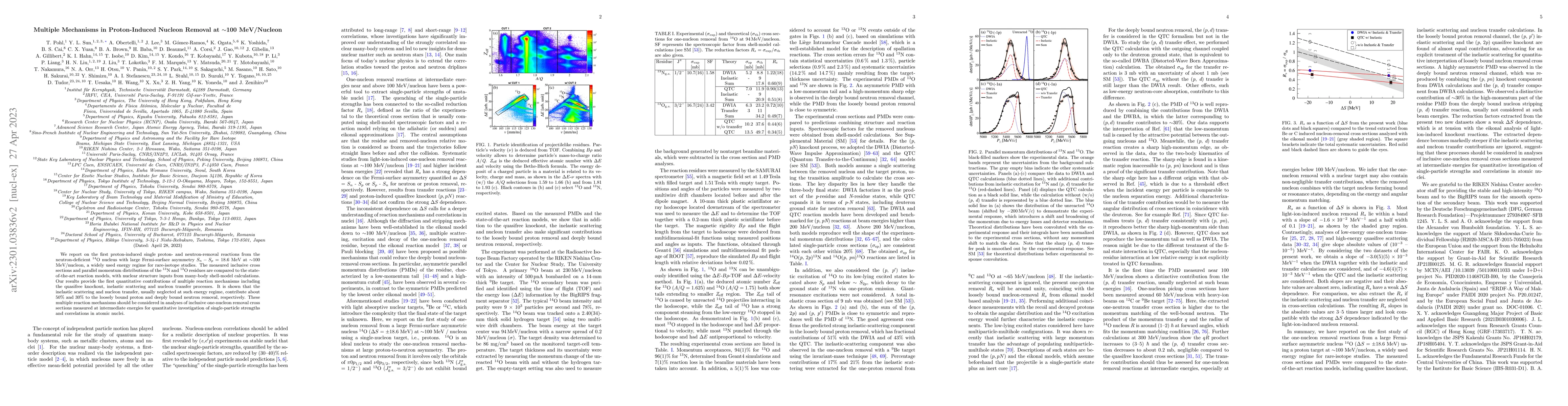 Thumbnail for Multiple Mechanisms in Proton-Induced Nucleon Removal at $\sim$100
  MeV/Nucleon