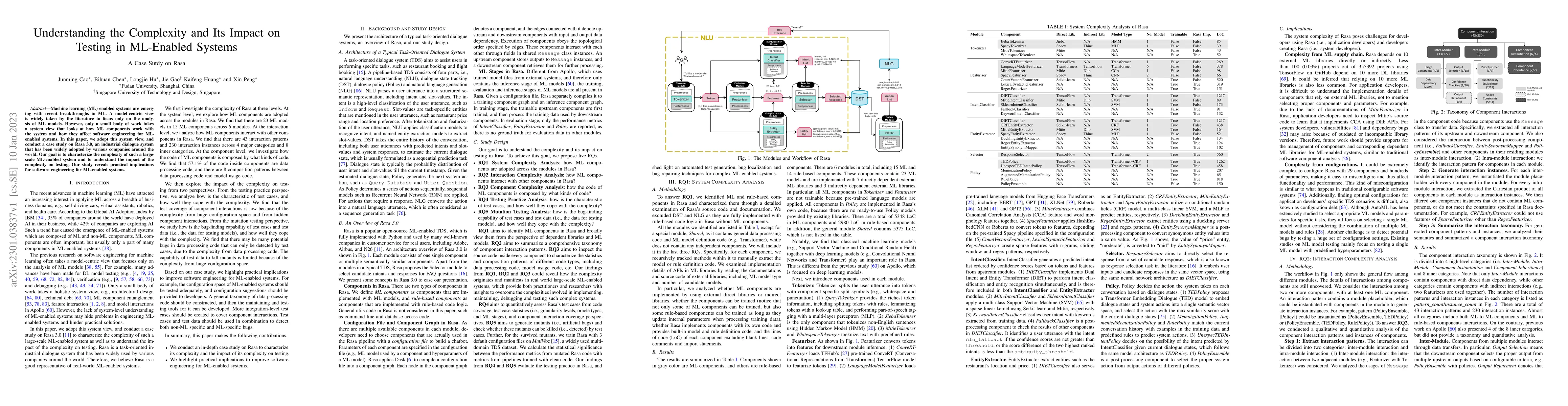 Thumbnail for Understanding the Complexity and Its Impact on Testing in ML-Enabled
  Systems