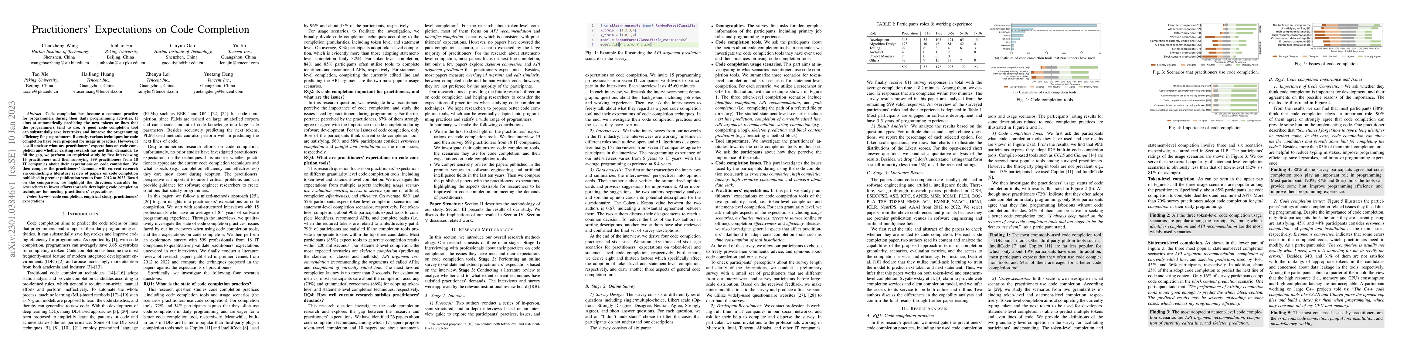 Thumbnail for Practitioners' Expectations on Code Completion
