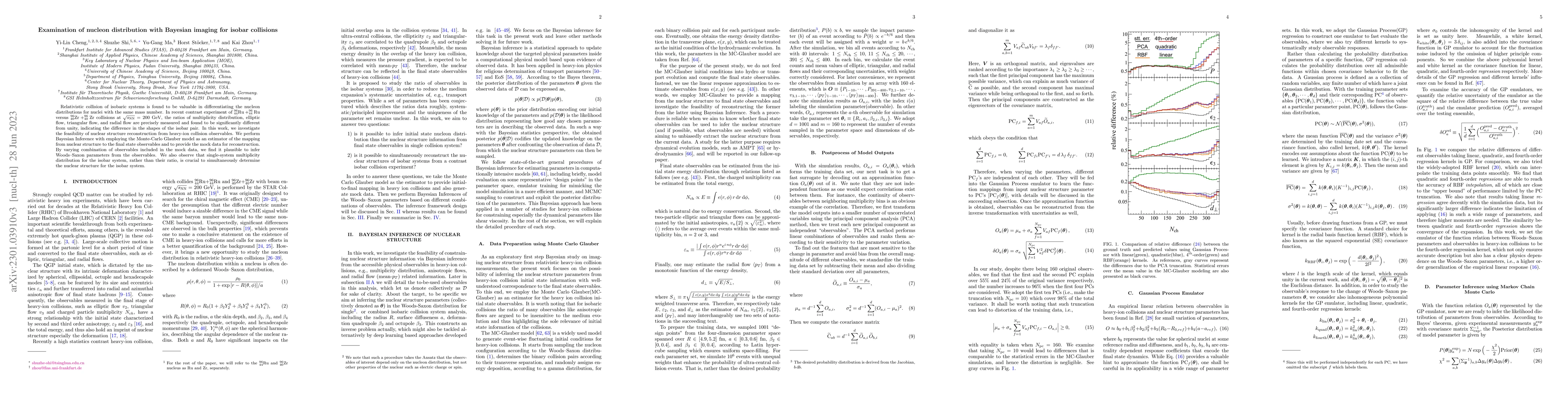 Thumbnail for Examination of nucleon distribution with Bayesian imaging for isobar
  collisions