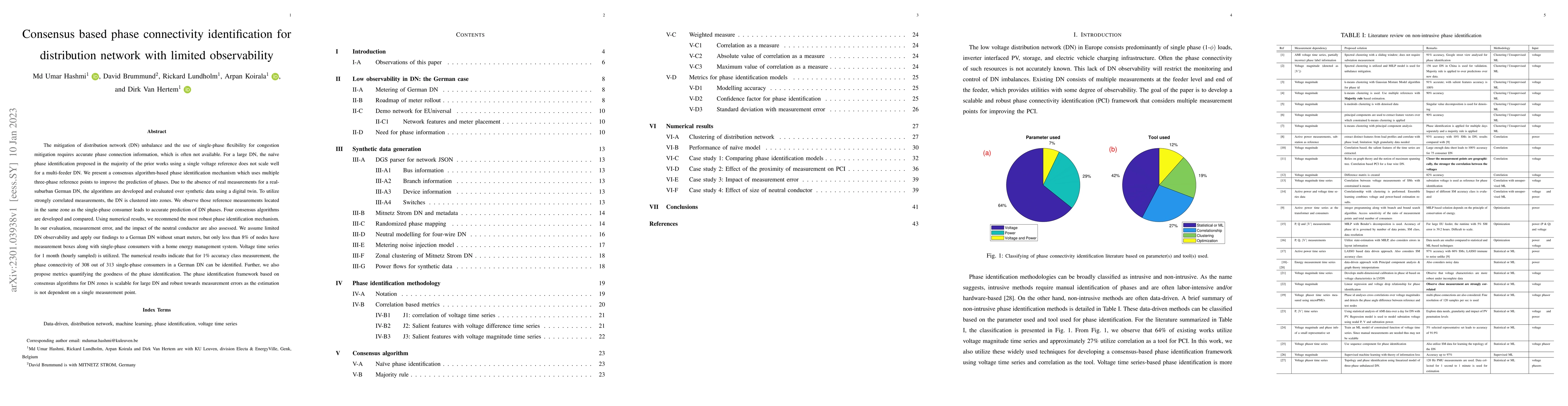 Thumbnail for Consensus based phase connectivity identification for distribution
  network with limited observability