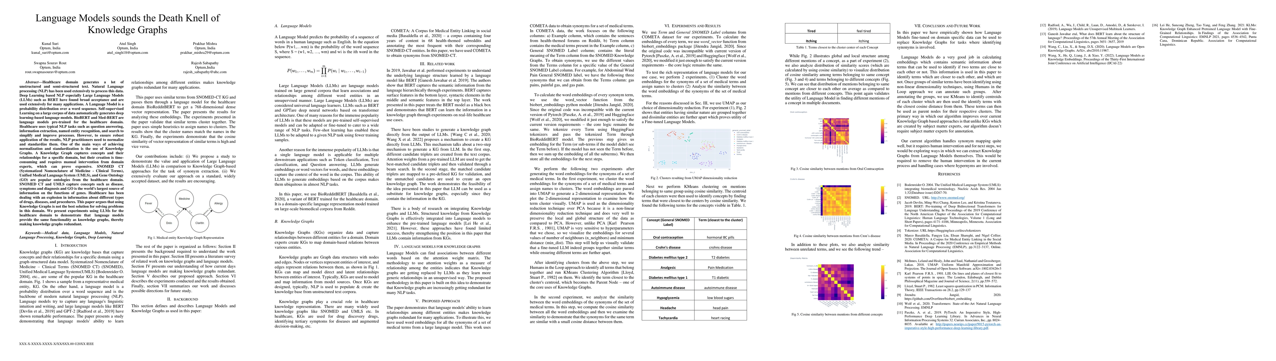 Thumbnail for Language Models sounds the Death Knell of Knowledge Graphs