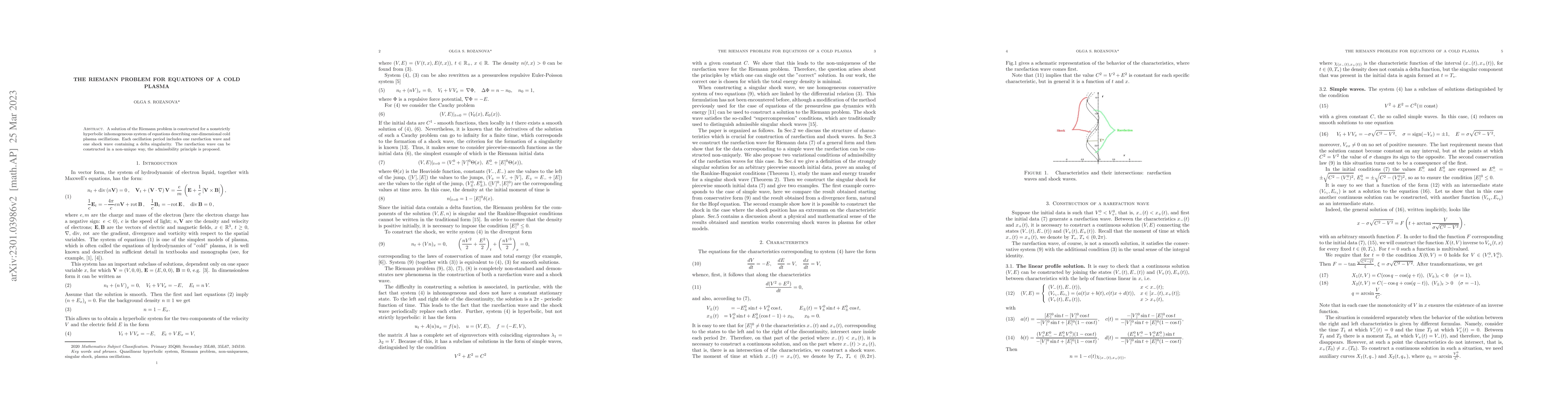 Thumbnail for The Riemann problem for equations of a cold plasma