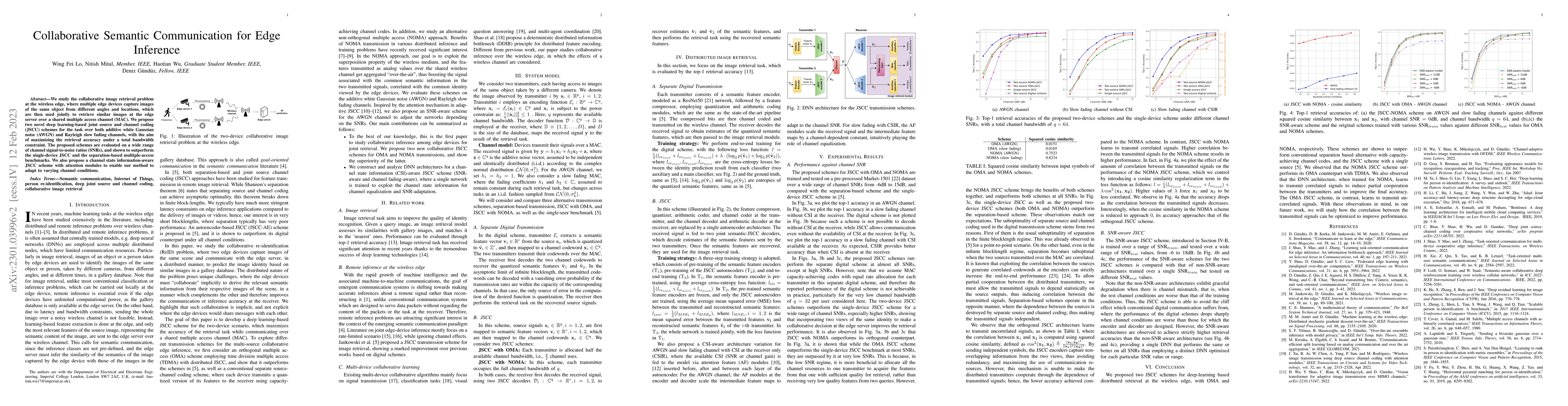 Thumbnail for Collaborative Semantic Communication for Edge Inference