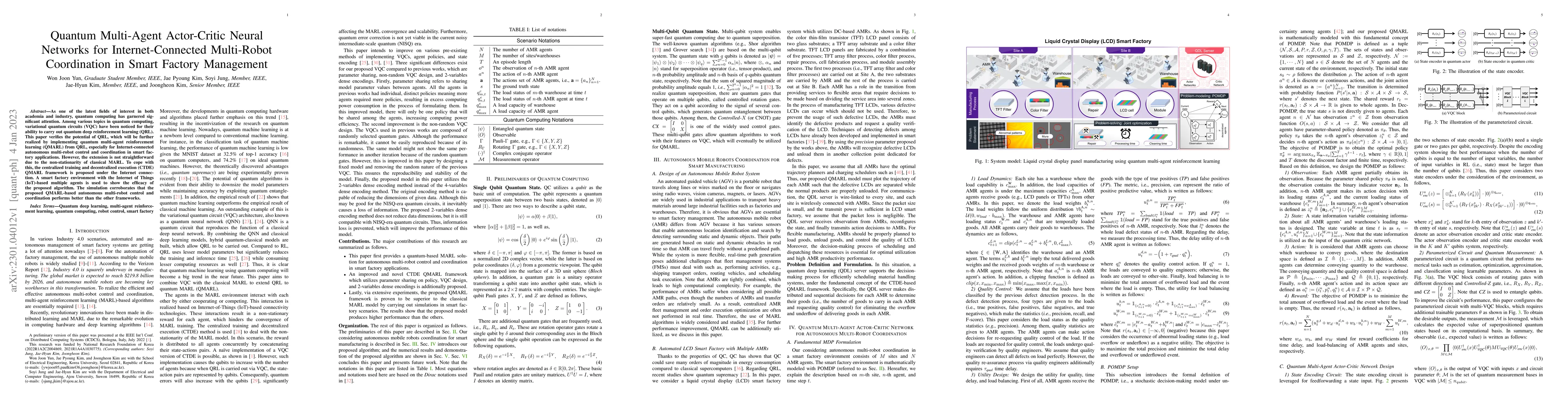 Thumbnail for Quantum Multi-Agent Actor-Critic Neural Networks for Internet-Connected
  Multi-Robot Coordination in Smart Factory Management