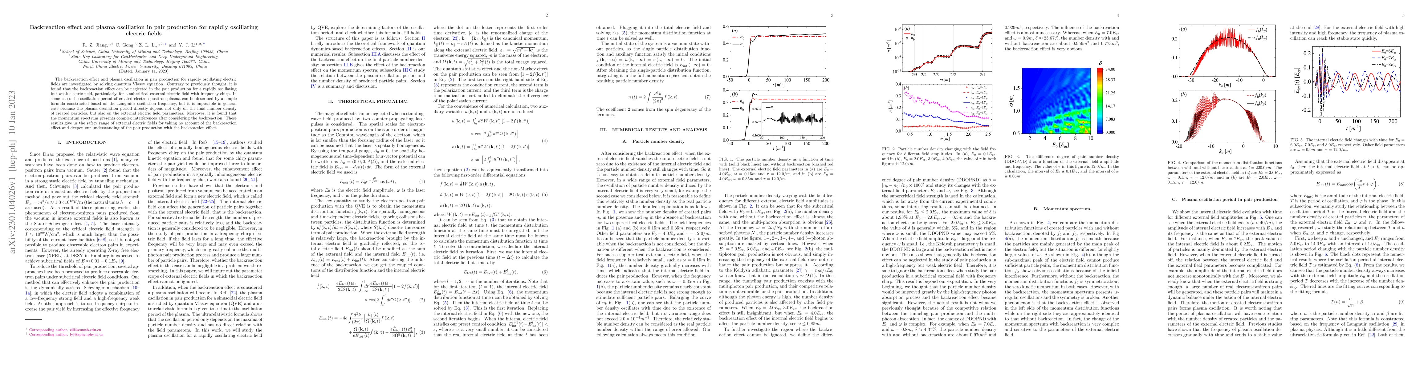Thumbnail for Backreaction effect and plasma oscillation in pair production for
  rapidly oscillating electric fields